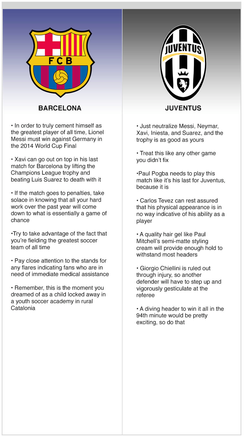 Illustration for article titled Keys To The Matchup: Barcelona vs. Juventus